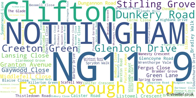 A word cloud for the NG11 9 postcode